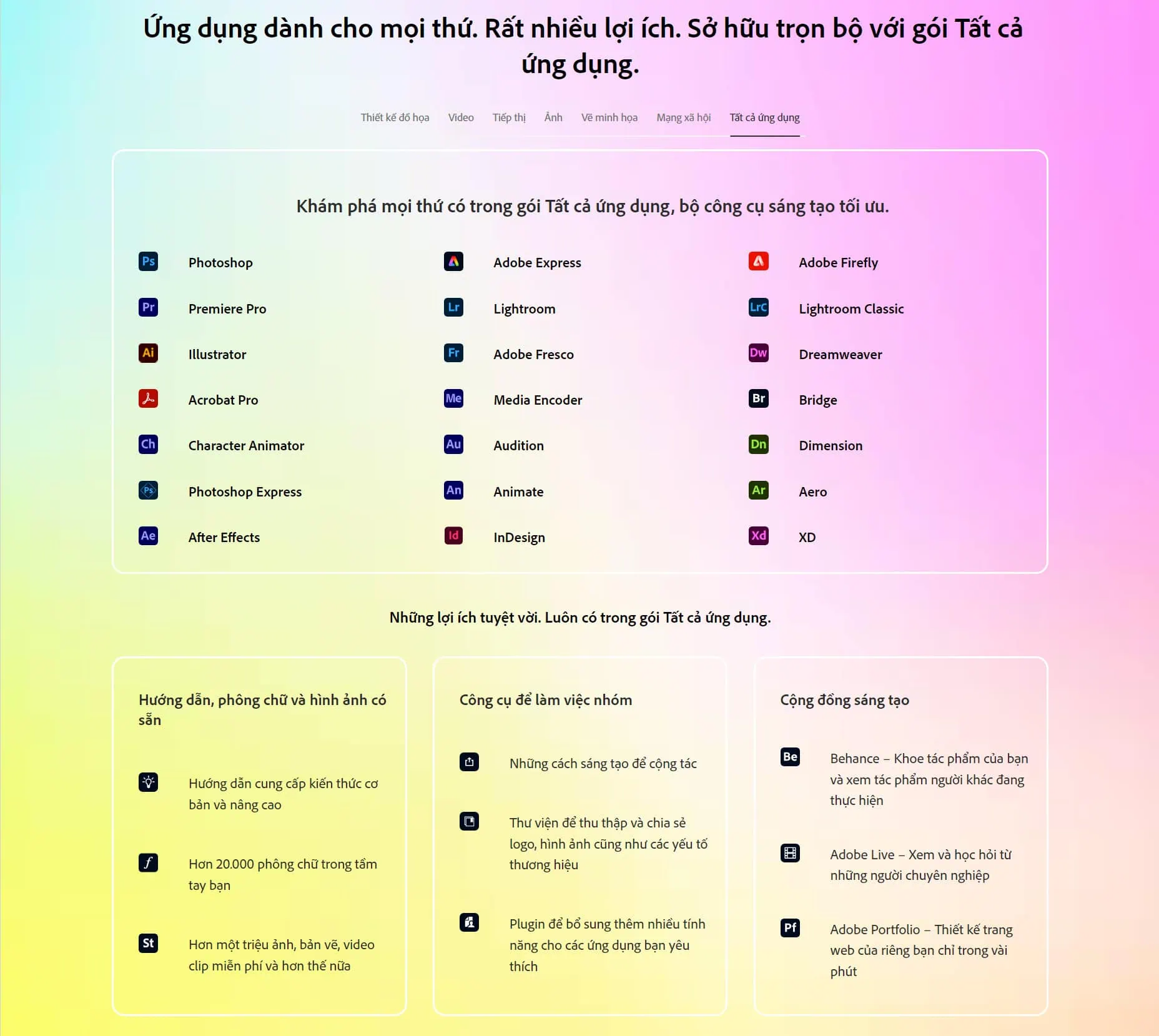 Nâng cấp bản quyền chính chủ bộ phần mềm Adobe Creative Cloud All Apps